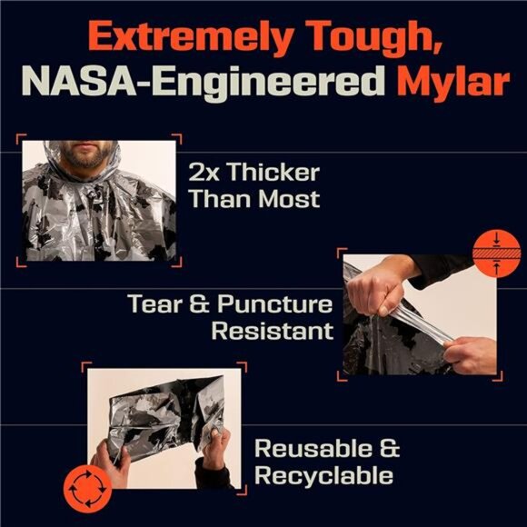 Emergency Poncho and Mylar Blanket Liner - Waterproof, Wind-Resistant Raincoat - Picture 6 of 7